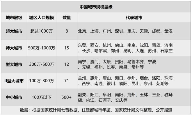 官宣！楼市大招落下，涉及23个城市！