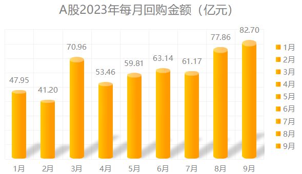 稳住 又一积极信号即将释放