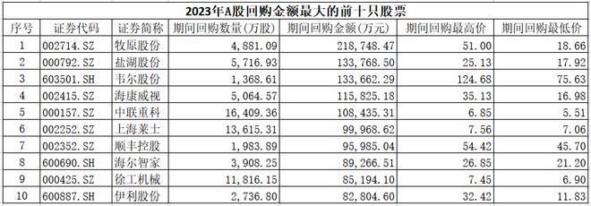 稳住 又一积极信号即将释放