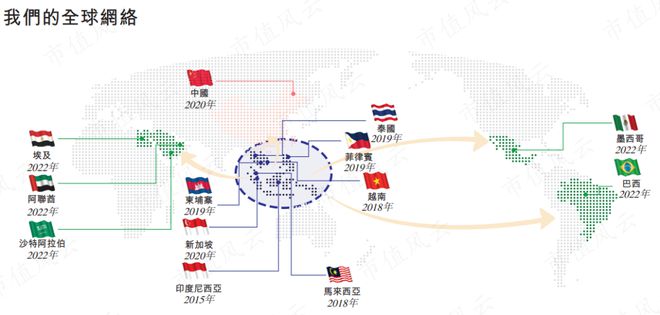 刘强东预言被打脸，物流行业狼烟四起，战旗猎猎！京东物流：成于京东，困于京东