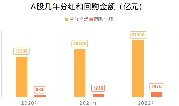 稳住 又一积极信号即将释放