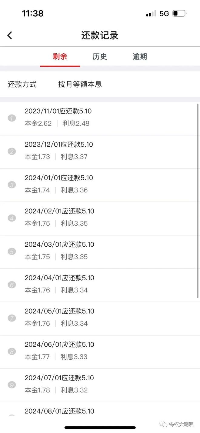 华为家属：4年提前还款220W，剩余每月房贷5.1元，还能抵扣个税