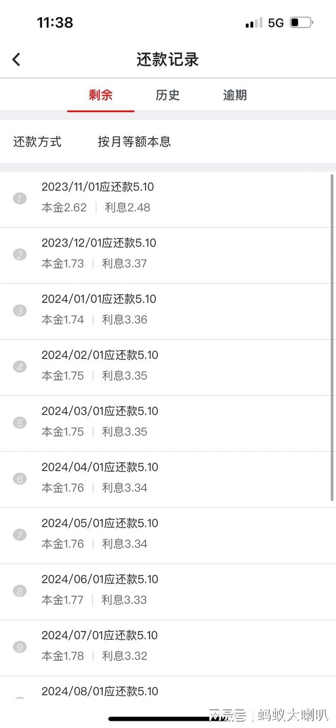 华为家属：4年提前还款219.36W，剩余每月房贷5.1元