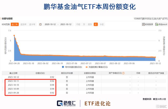 摊上事？在热锅上煎熬的大佬们