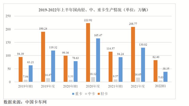 汽配公司3年115起工伤，“日照富豪”能否闯关IPO？