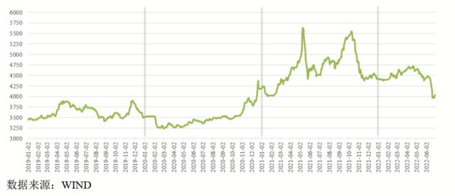 汽配公司3年115起工伤，“日照富豪”能否闯关IPO？