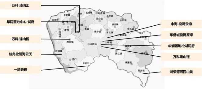 大湾区2023年1-9月东莞房地产项目销售TOP10