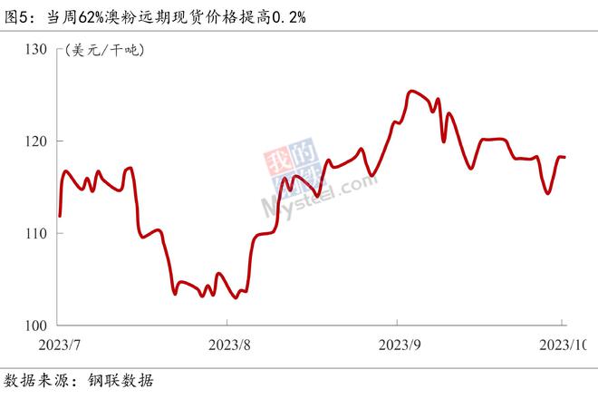 Mysteel宏观周报：总理再开经济形势座谈会，9月新增信贷明显回升