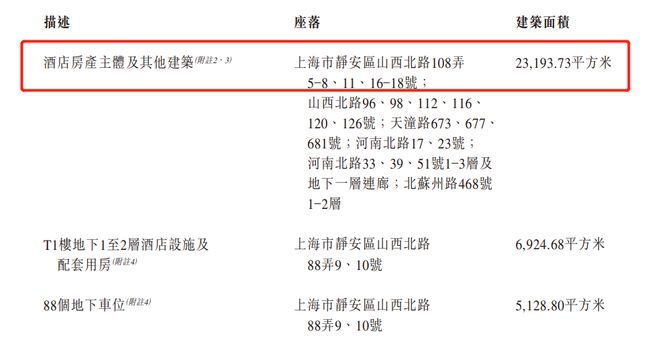 太突然！知名酒店要被卖？最贵套房260088元一晚→