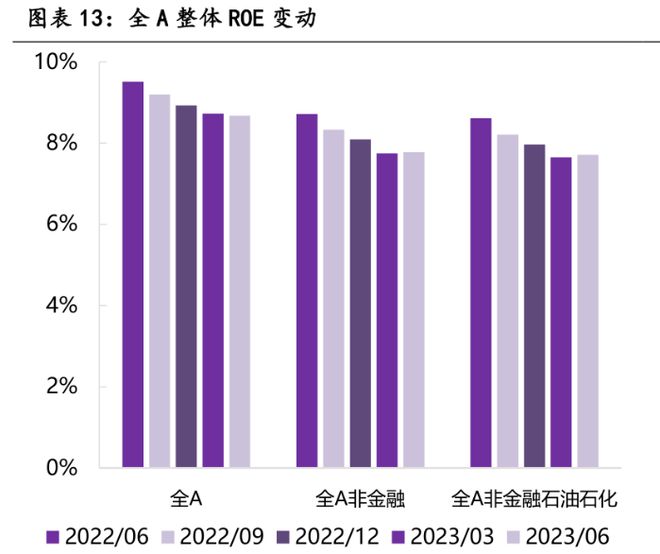 中国经济 我已经不悲观了