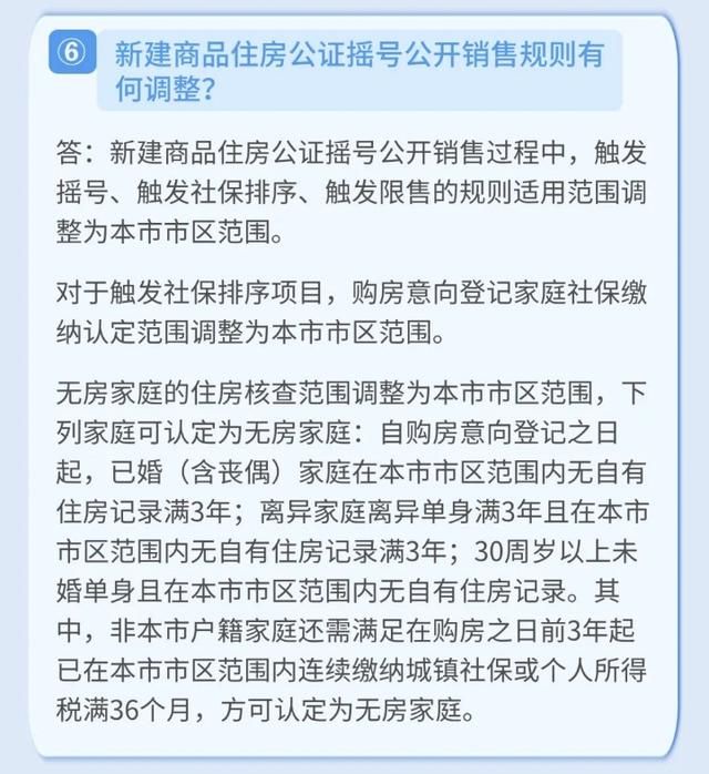 限购范围调整，杭州发布优化调整房地产市场调控措施