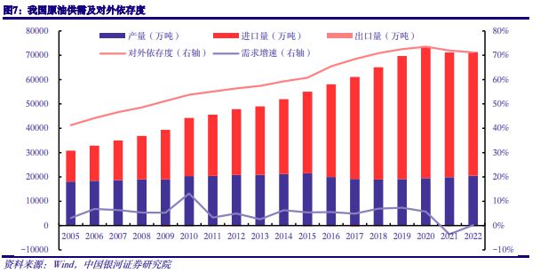 行业风口丨油气开采指数逆势大涨近6%，多股涨停！机构：四季度油价仍有望维持高位