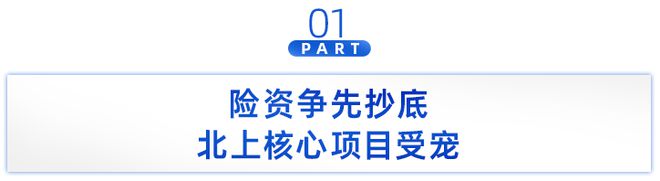 从频频抄底“买楼”，看险资不动产配置风向！啥是优质资产？