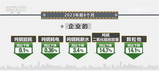 多领域“新”欣向荣 中国经济长风破浪未来可期