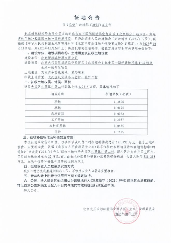 大兴发布多条土地征收启动公告、补偿安置公告