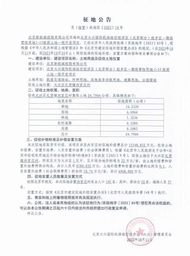 大兴发布多条土地征收启动公告、补偿安置公告