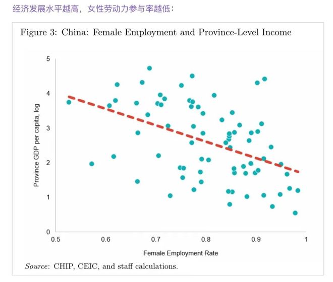 樊胜美悲剧的根源，被2023拿诺奖的性别经济学家讲明白了