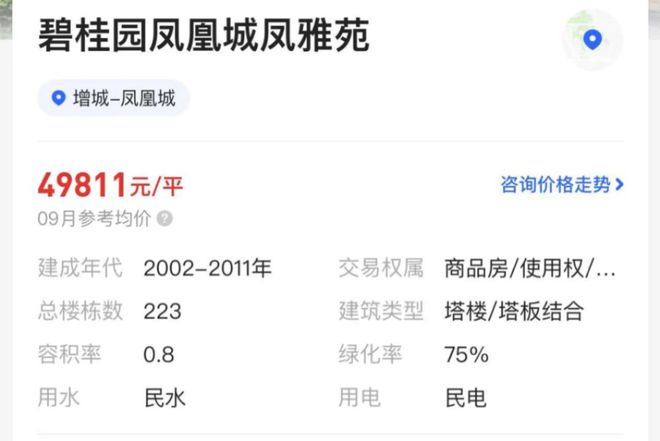 3.07万平！广州新塘凤凰城水厂地块，设计方案曝光！