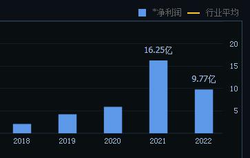 V观财报｜大中矿业进军锂矿：缴纳42亿拍卖价款