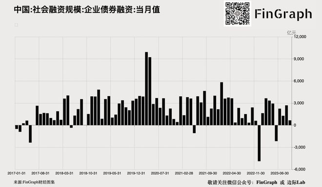 为避免最终违约美国仅有20年的机会