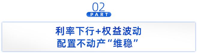 从频频抄底“买楼”，看险资不动产配置风向！啥是优质资产？