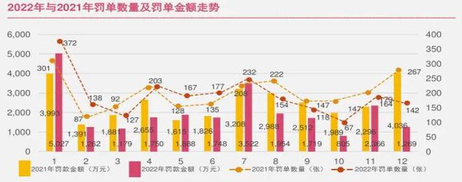 扭捏的开门红：为啥能做不能说？