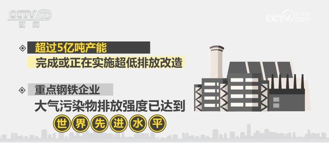 多领域“新”欣向荣 中国经济长风破浪未来可期