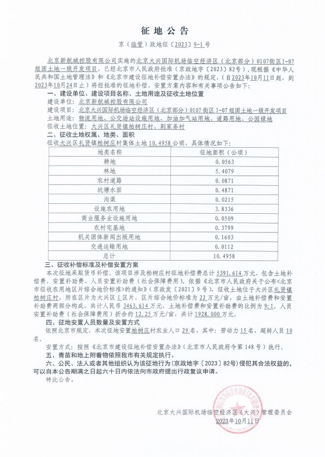 大兴发布多条土地征收启动公告、补偿安置公告