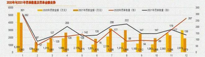 扭捏的开门红：为啥能做不能说？