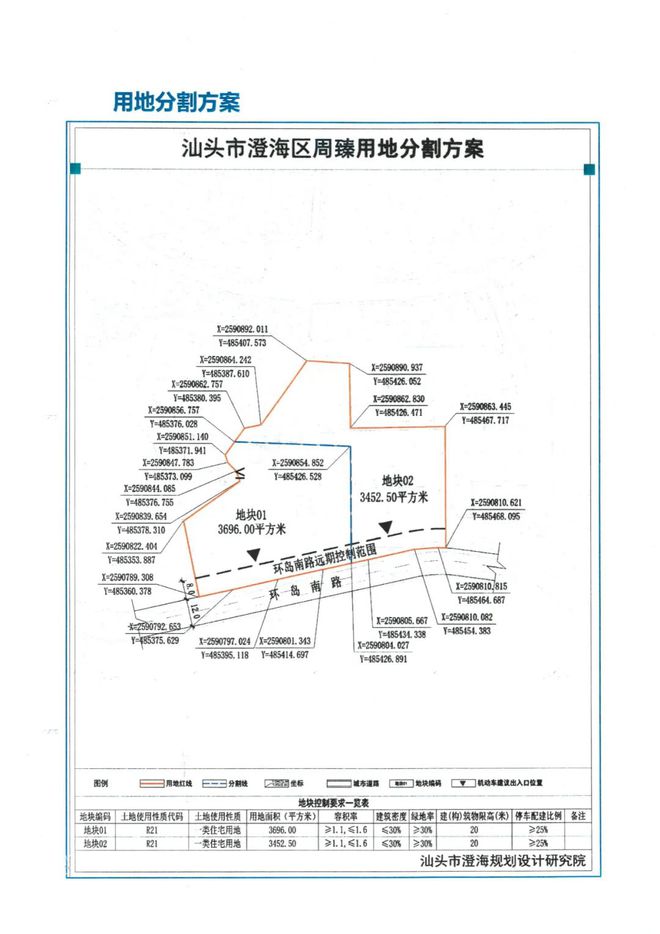 【公示】规划面积7148.5平方米！澄海这片地将有新动作...