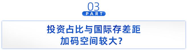 从频频抄底“买楼”，看险资不动产配置风向！啥是优质资产？