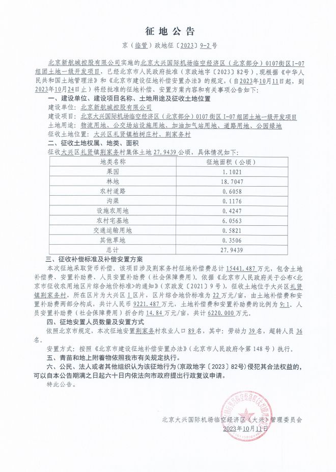 大兴发布多条土地征收启动公告、补偿安置公告