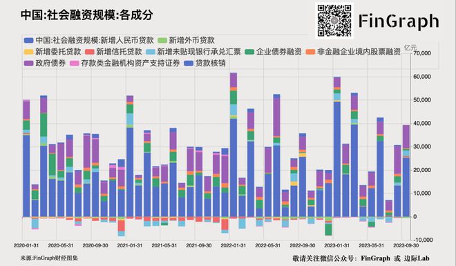 为避免最终违约美国仅有20年的机会