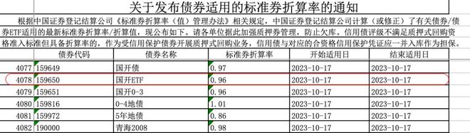 无限弹药流的股债组合，债券仓位如何更灵动