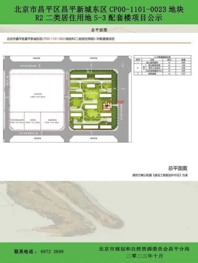 昌平新城东区这处地块项目公示，涉及教育、居住用地——