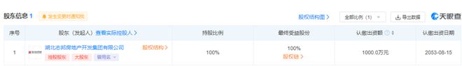 最新！近2亿，80亩，高新区土拍成交+1！