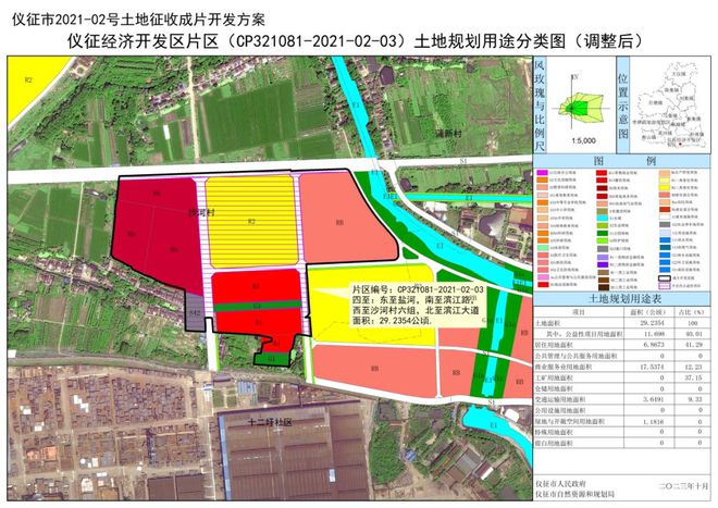 最新！仪征这个区域土地征收成片开发！