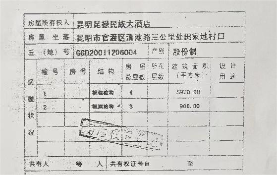 四川女商人4600万购买昆明一酒店：9年未能过户，陷入合同纠纷拉锯战