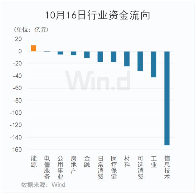 A股再现批量回购，股东在行动！