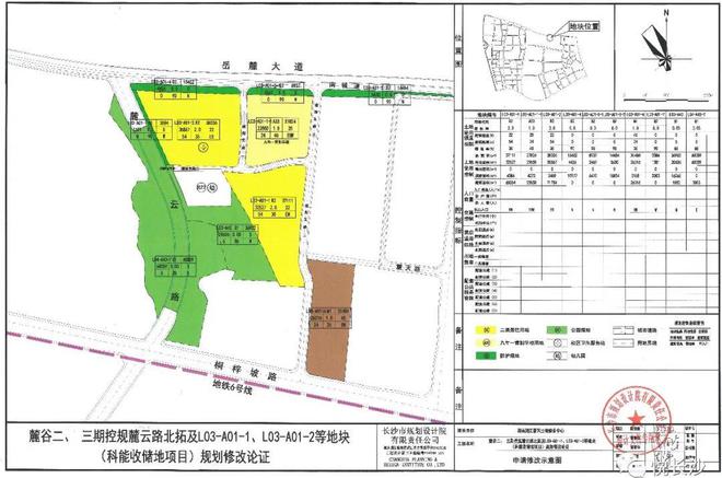 规划调整！地铁口+九年制学校！长沙这里新增住宅地！