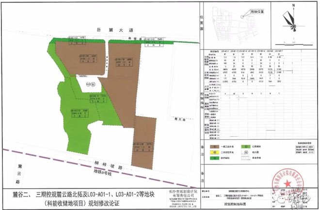 规划调整！地铁口+九年制学校！长沙这里新增住宅地！