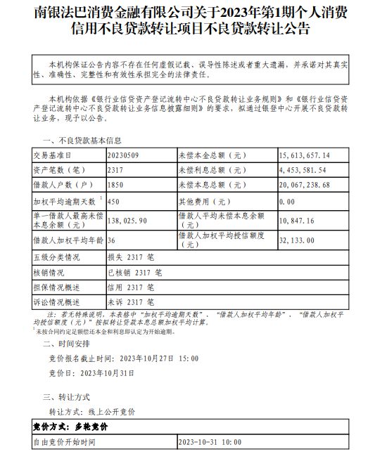 南银法巴消金首次挂牌个贷不良资产包