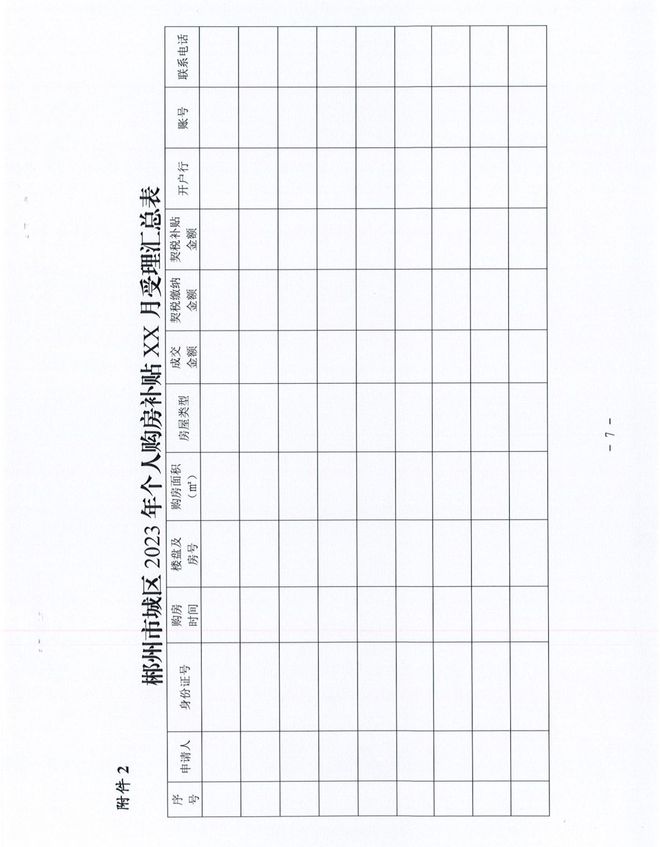 重磅！最高补贴80%！郴州契税补贴实施细则发布！