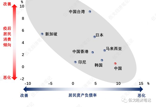 老百姓，愿花钱吗？