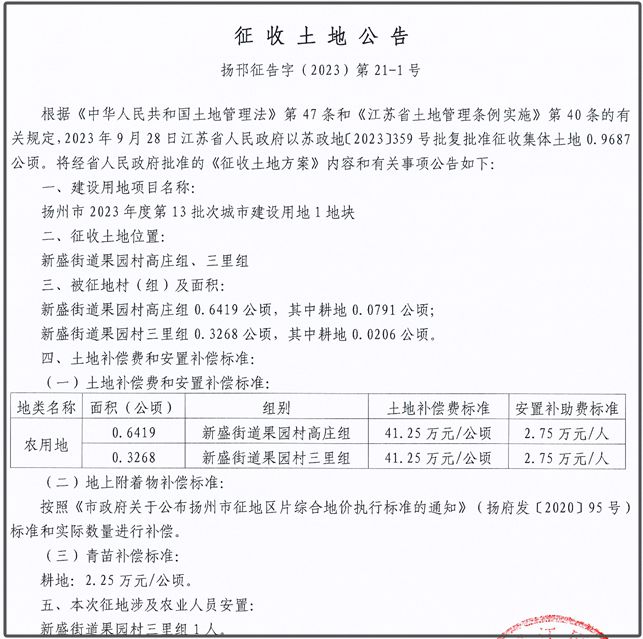 最新拆迁公告发布，涉及扬州工学院等！