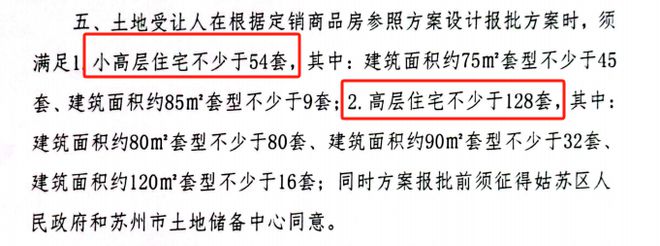 近百轮报价！触顶摇号！刚刚苏州土拍，狮山杀疯了