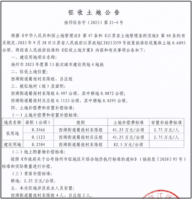 最新拆迁公告发布，涉及扬州工学院等！