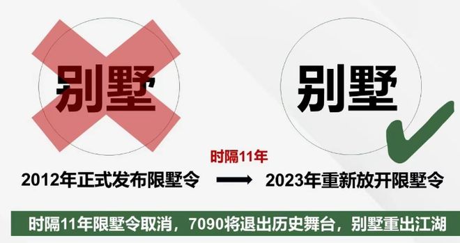 楼市再出大招：新局面即将开启！