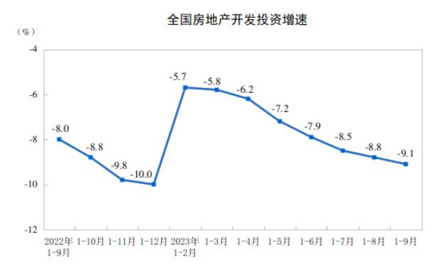 赢麻了！前三季度GDP增长5.2%，人均收入大涨