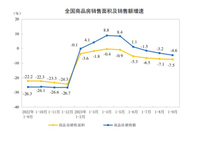 赢麻了！前三季度GDP增长5.2%，人均收入大涨